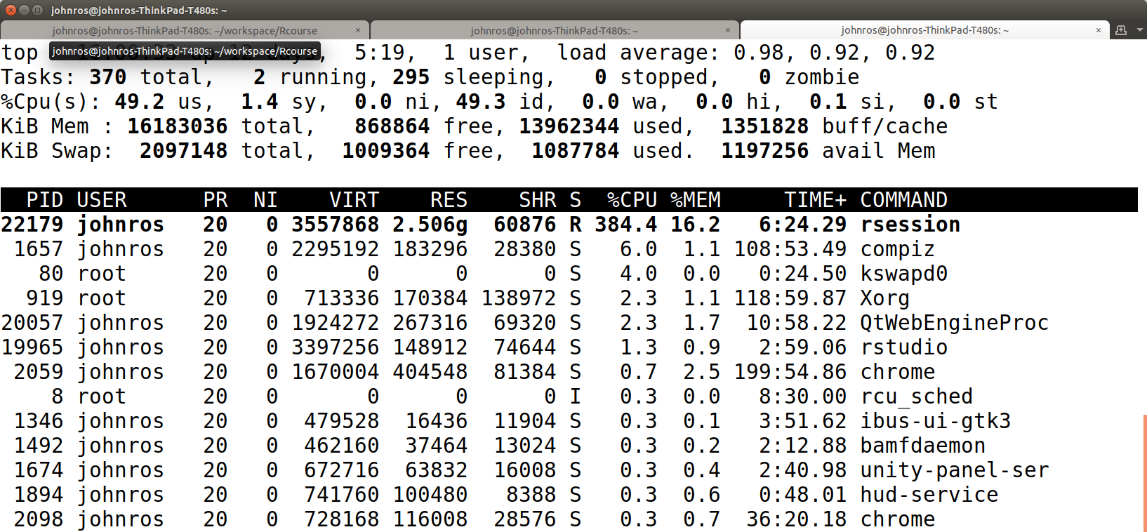 The CPU usage of fread() is 384.4%. This is because data.table is setup to use 4 threads simultanously.